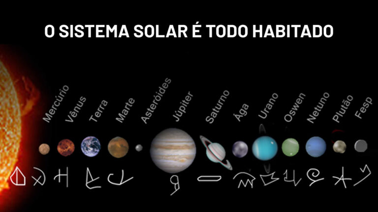 O Sistema Solar É Todo Habitado