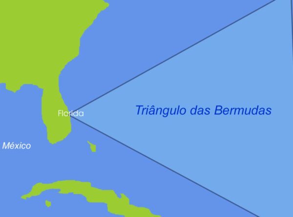 O Triângulo das Bermudas