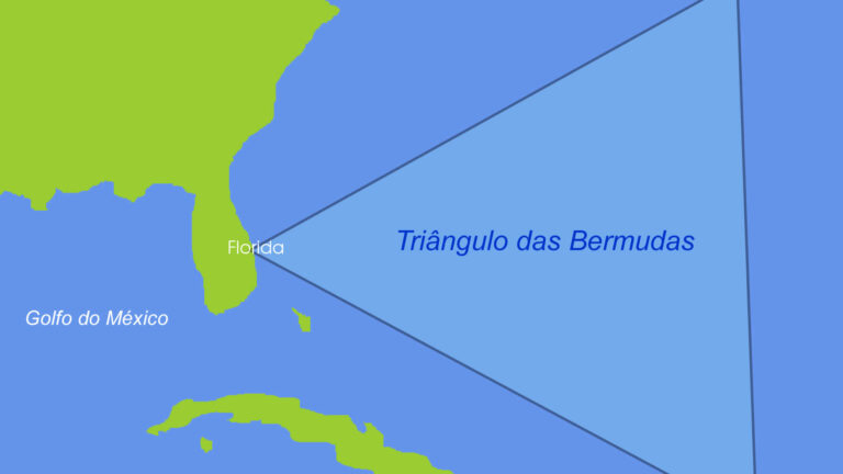 O Triângulo das Bermudas